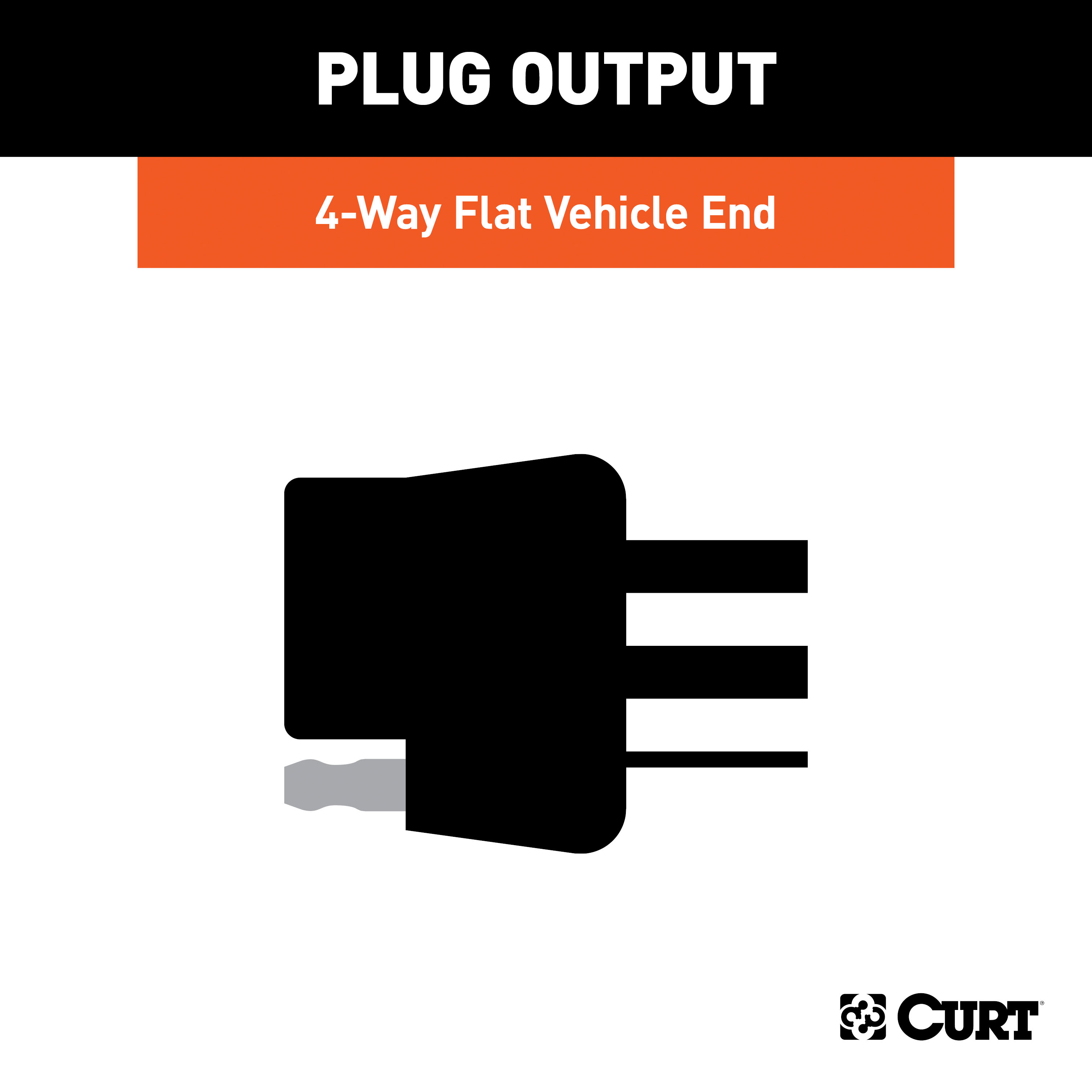 CURT 55329 Custom Wiring, 4-Way Flat Output, Select Dodge Ram 1500
