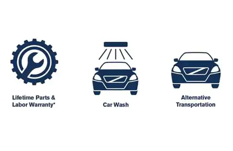 Service Department Icons