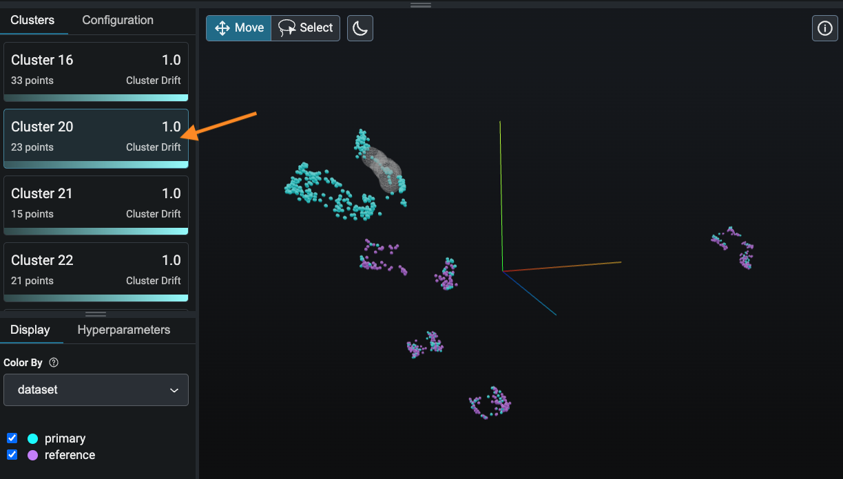 hover over top clusters