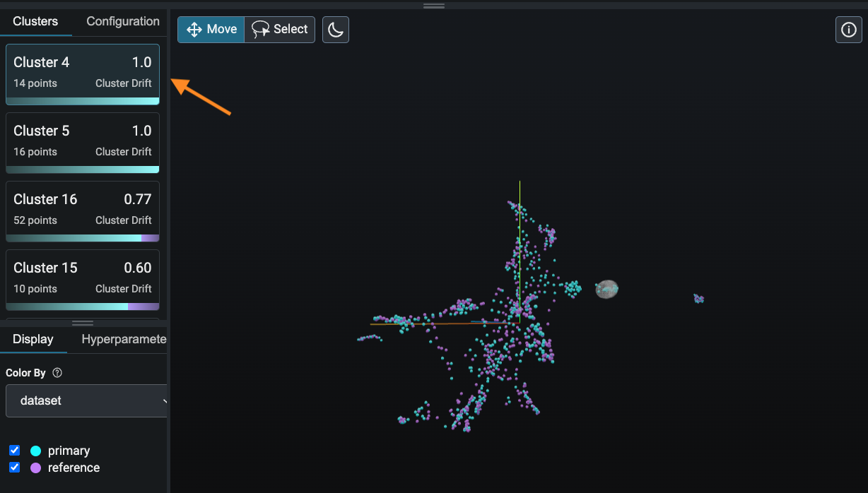 select top cluster