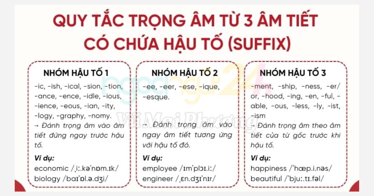 Từ có hậu tố