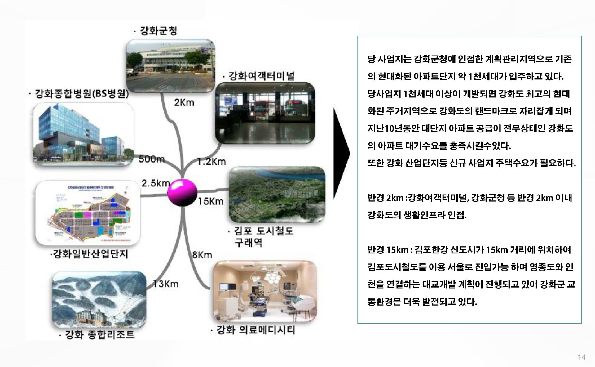 주변시설 거리안내