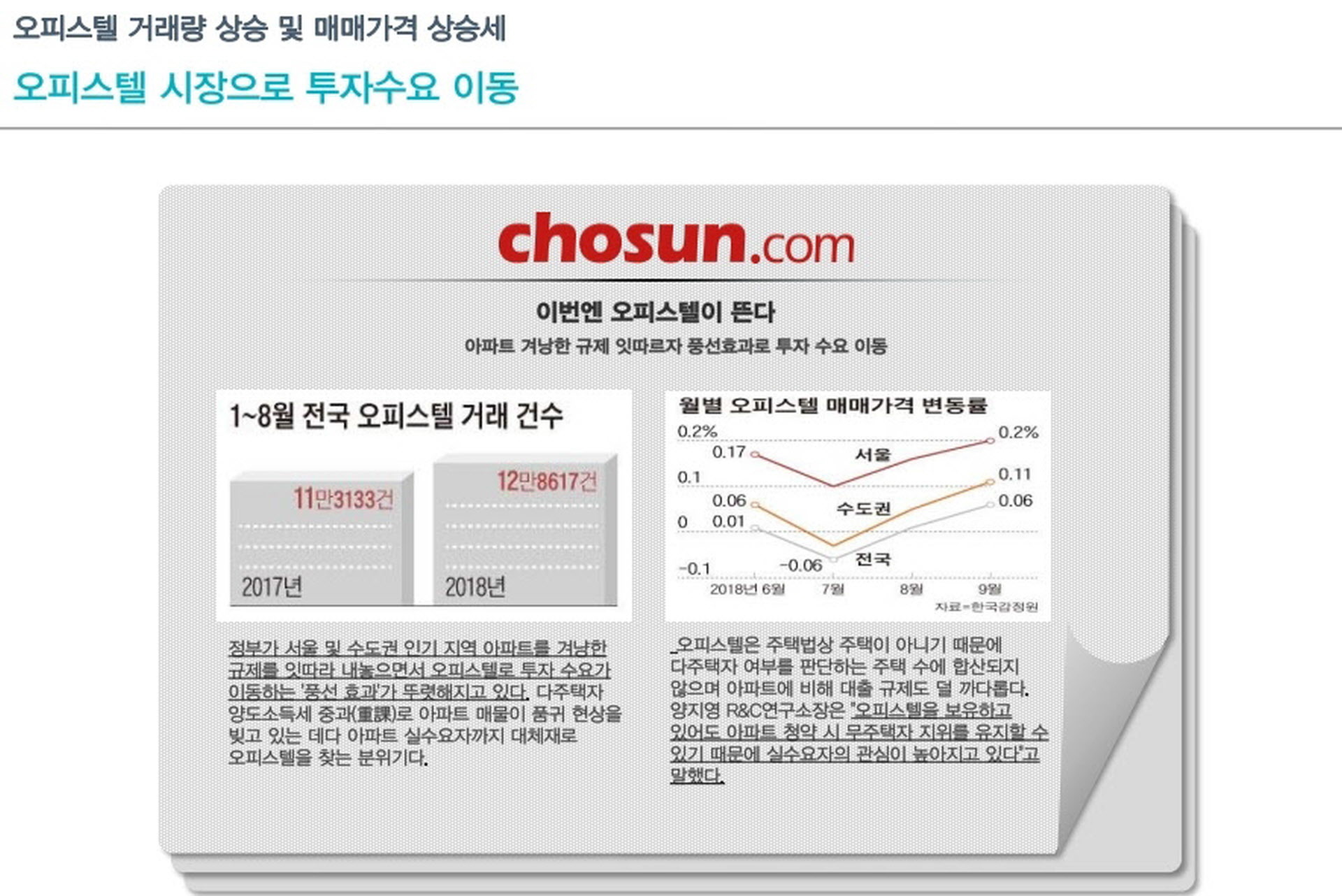 이안 강동 컴홈스테이 프리미엄 신문기사