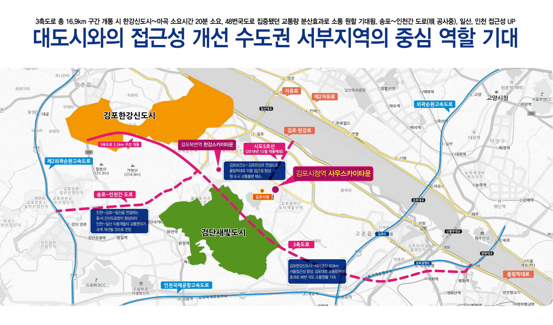 김포 포스코 사우스카이타운 입지환경 안내