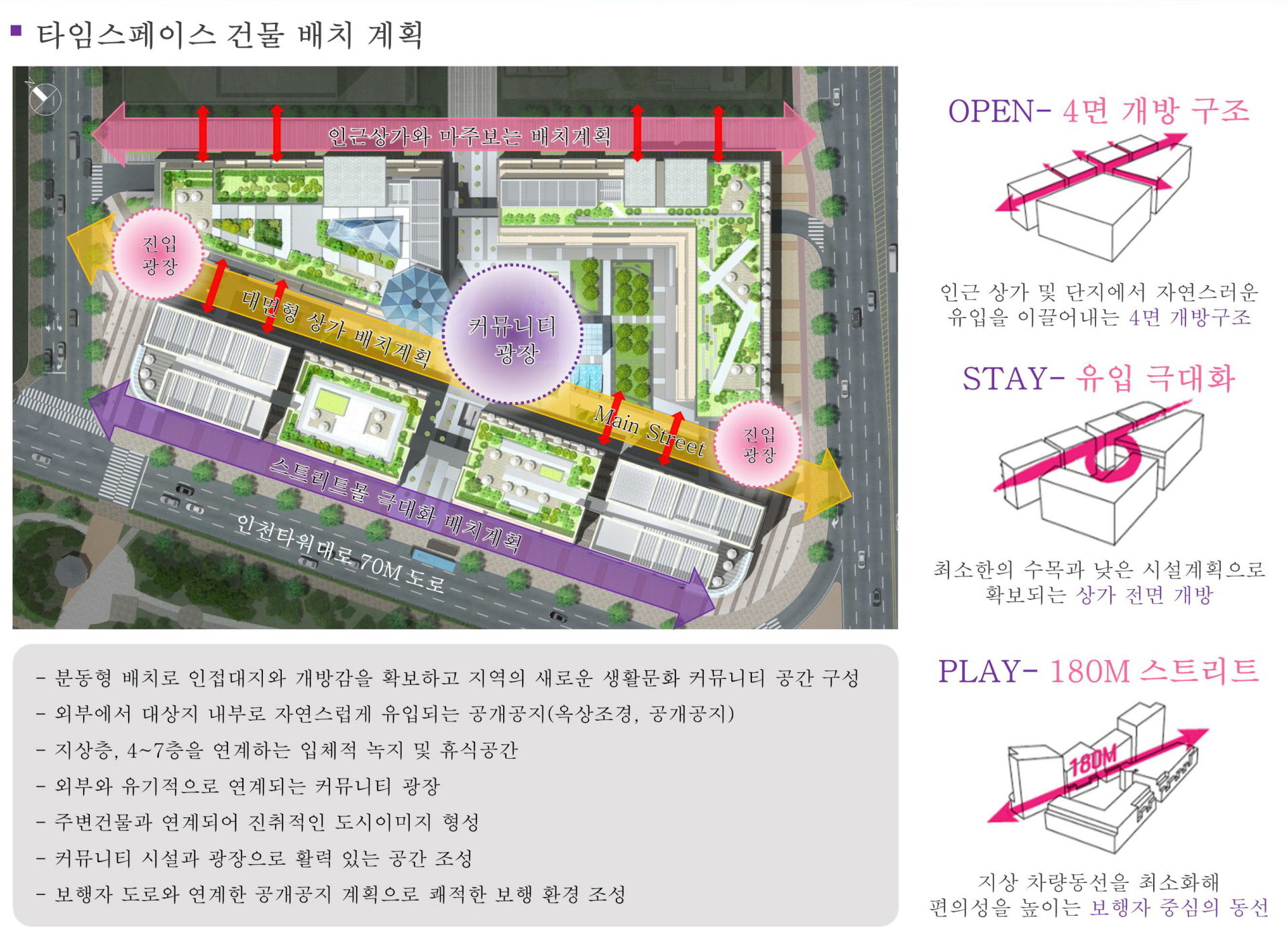 송도 타임스페이스 프리밈엄 교통환경