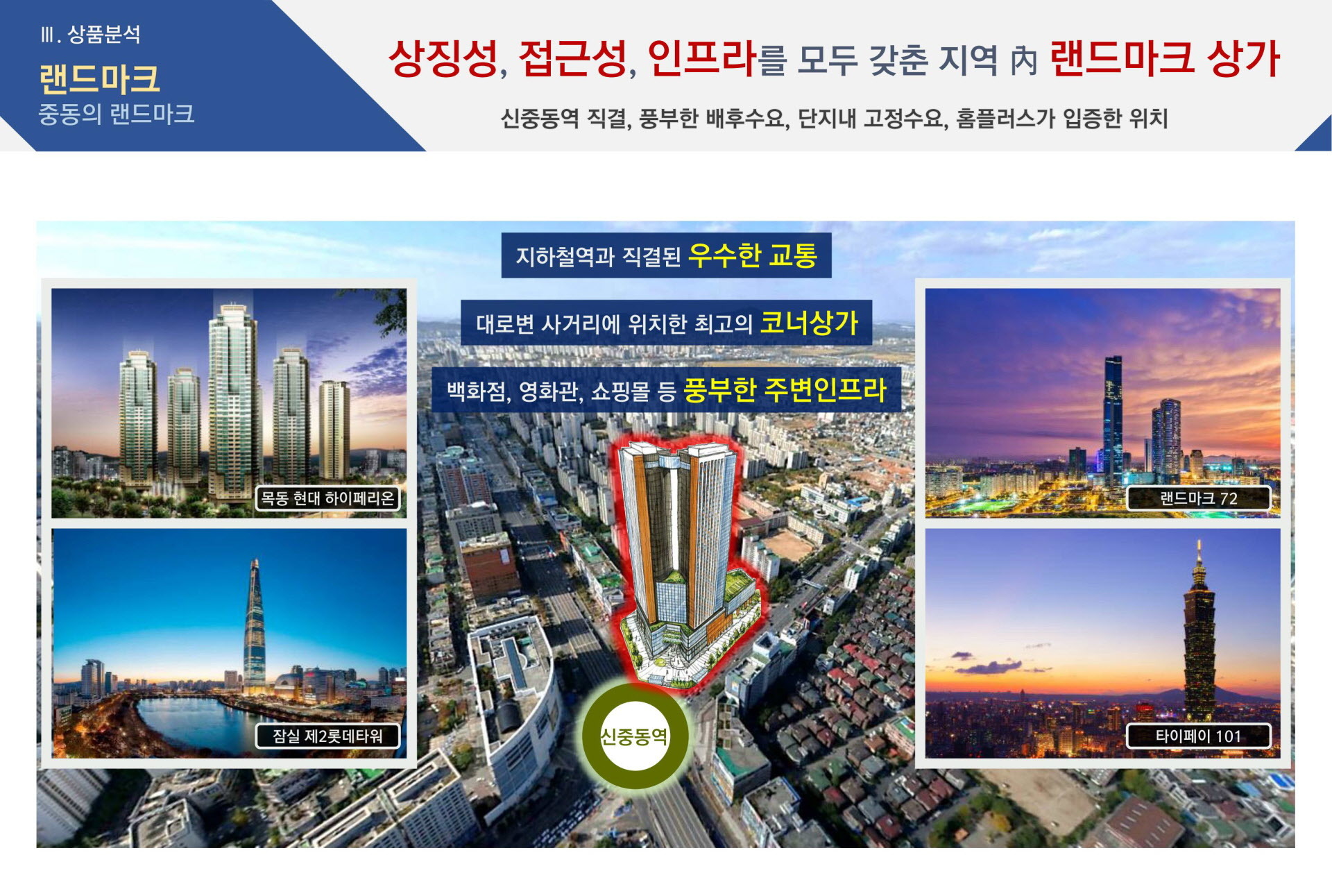 신중동역 랜드마크 푸르지오시티 프리미엄 상세내용