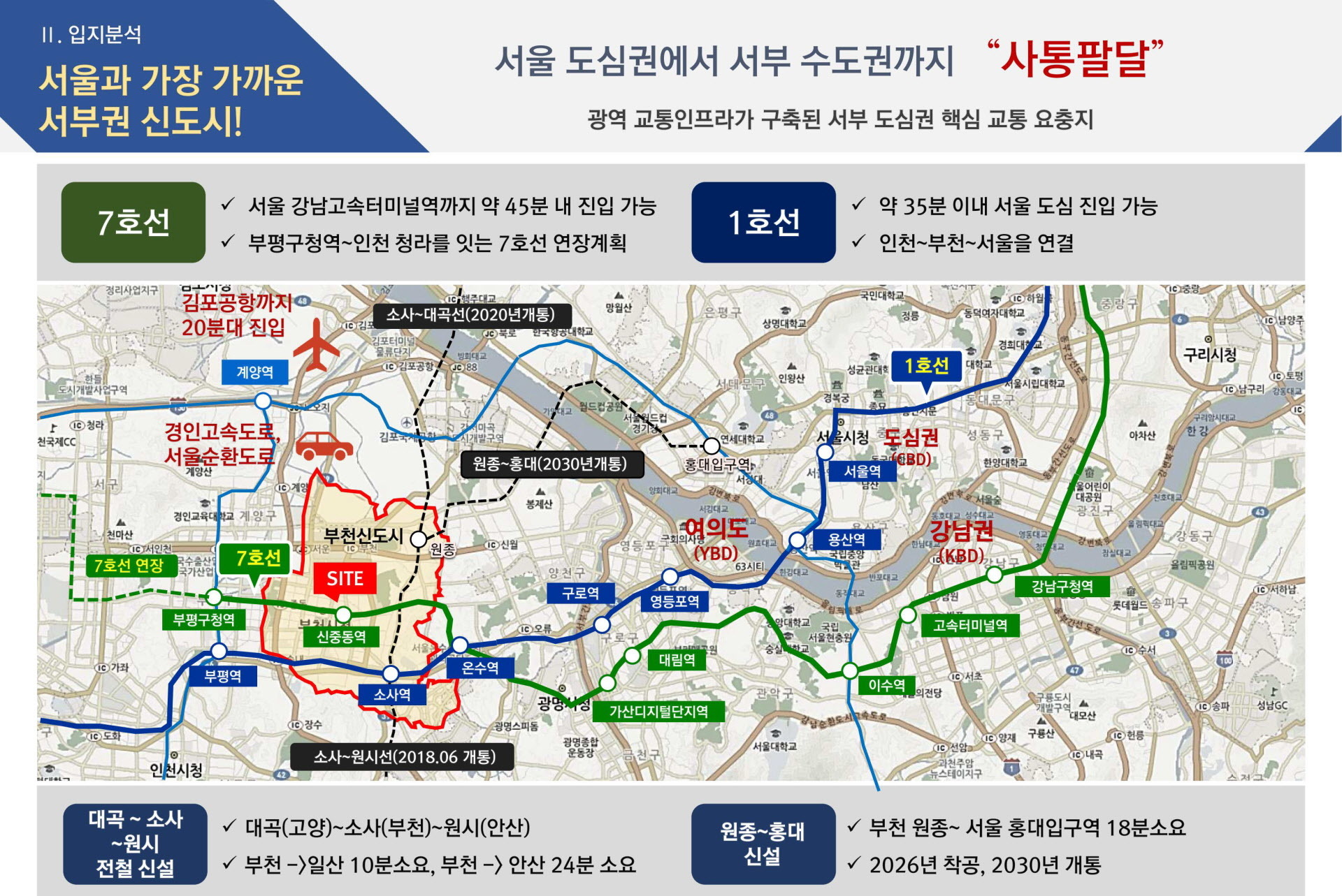 신중동역 랜드마크 푸르지오시티 입지환경 안내