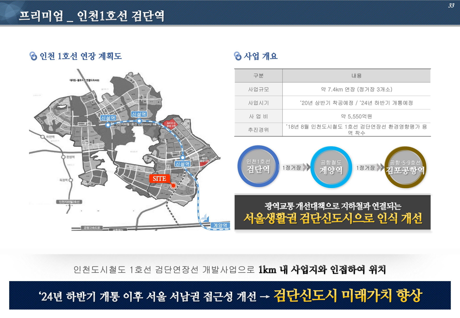 인천 1호선 검단역 안내