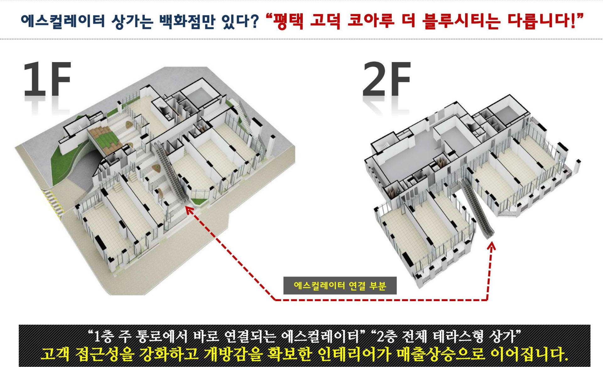  평택 고덕 코아루 더블루시티 단지안내 안내도