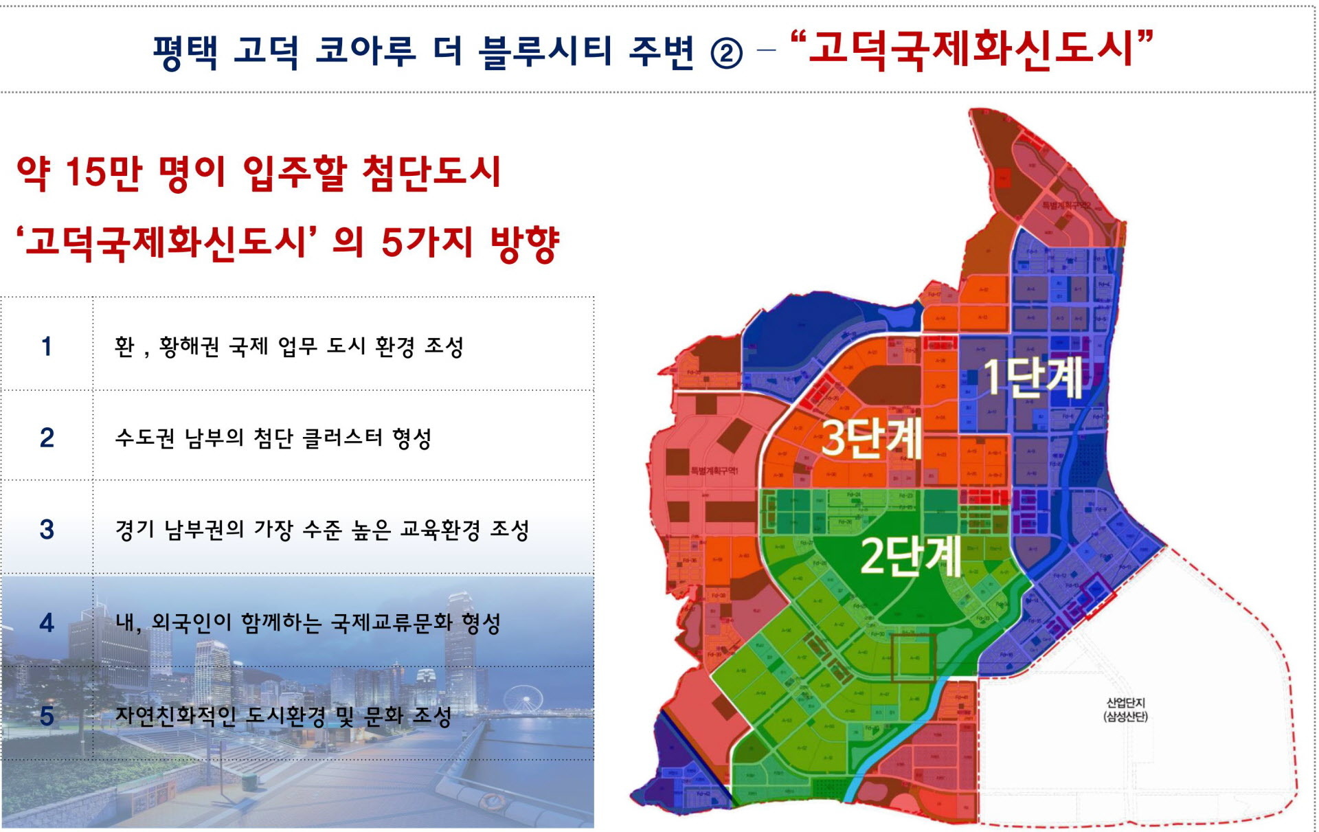  평택 고덕 코아루 더블루시티 프리미엄 브로마이드