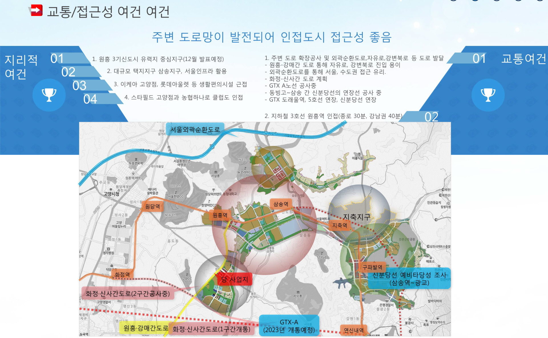 원흥 힐사이드파크 안내사항