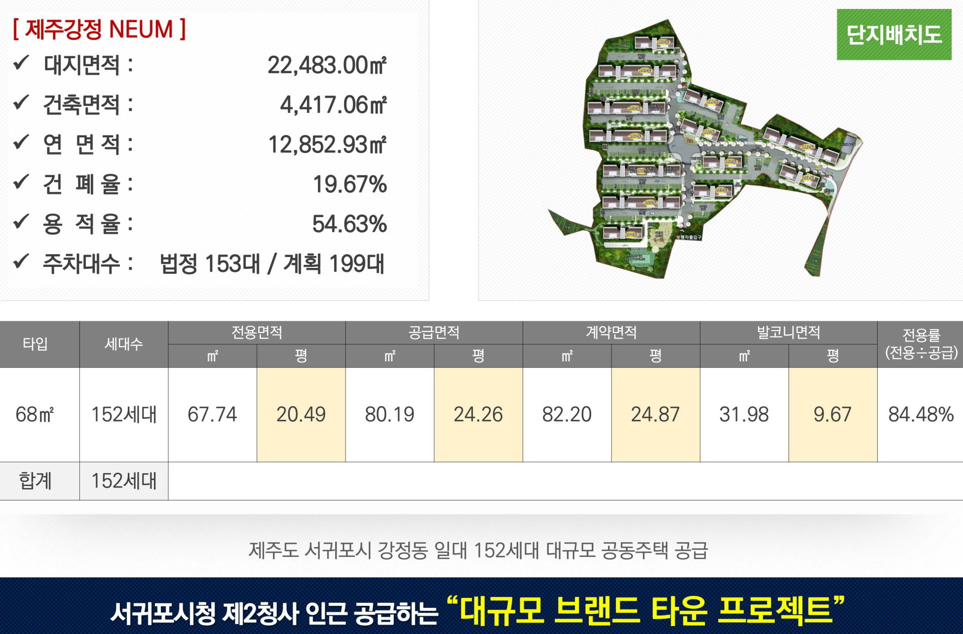 강정 STX 사업개요 안내