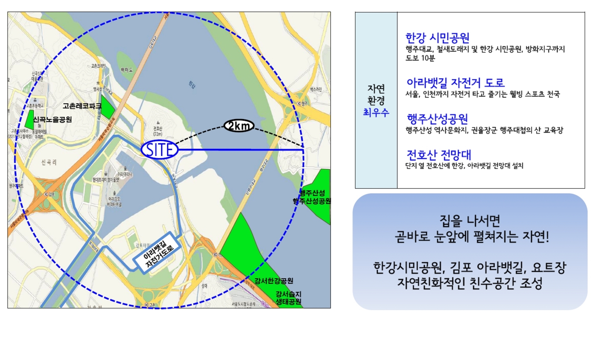 김포 한강 하버블루 프리미엄 실측