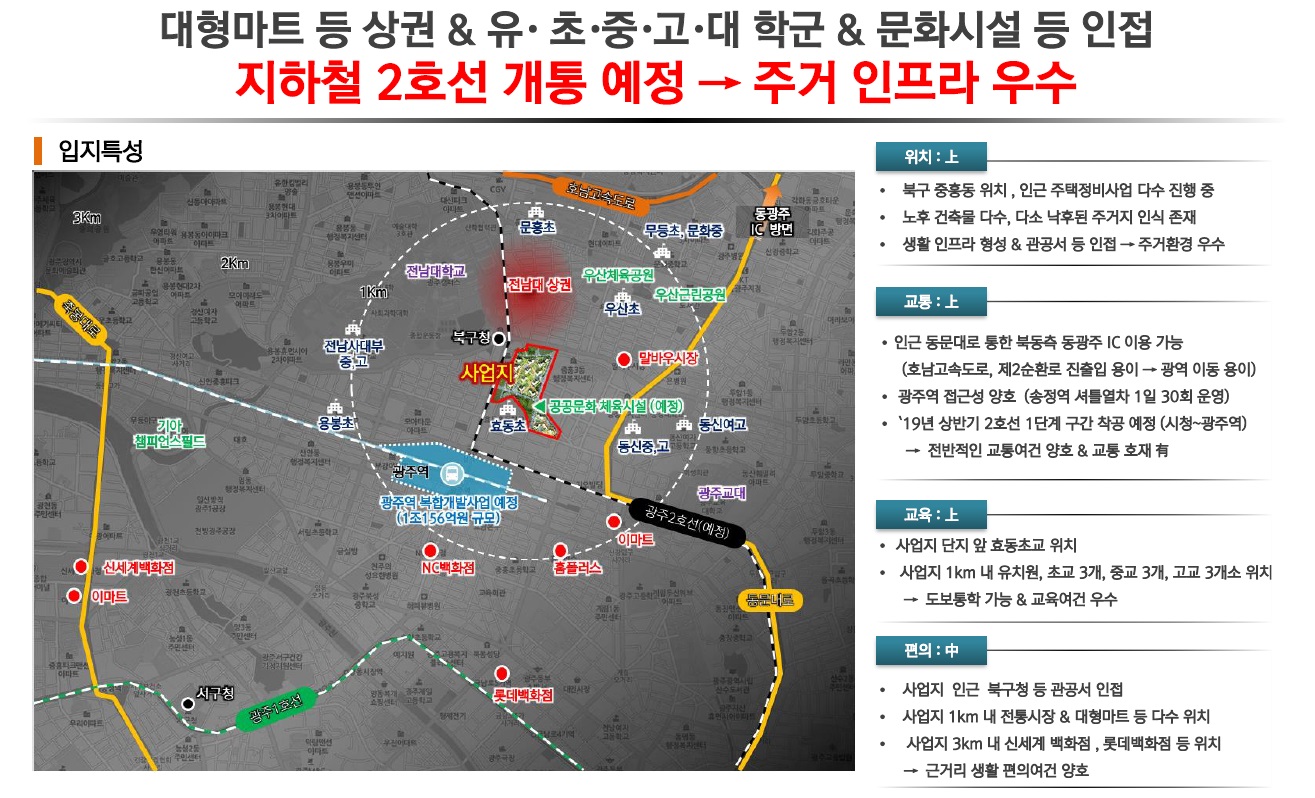 중흥동 제일풍경채_위치2