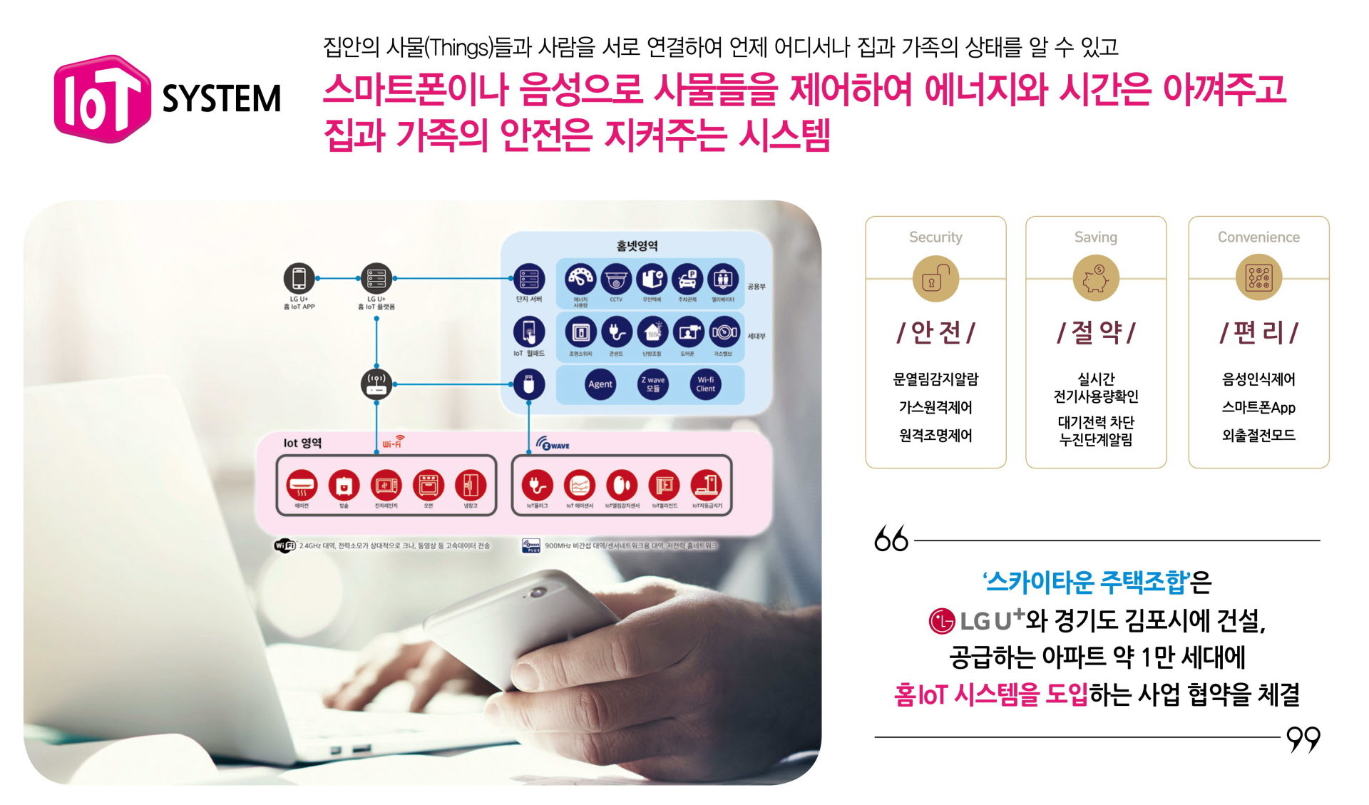 김포 스카이타운 단지안내 평형대 안내사항