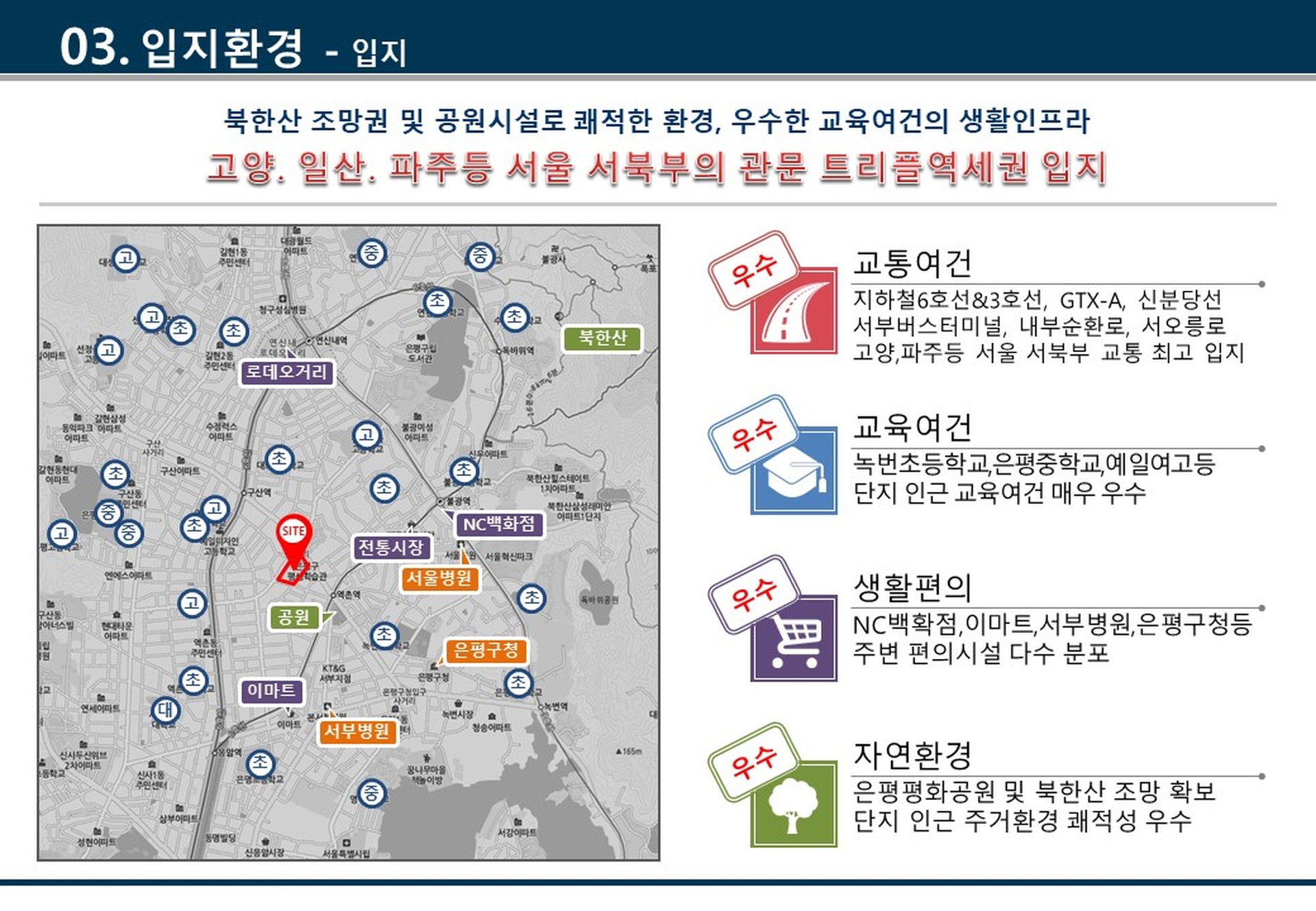 용마산 쌍용예가 단지안내 조경시설