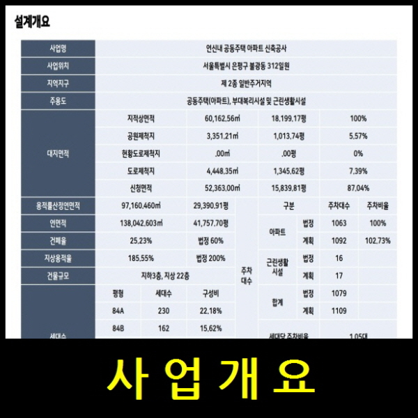 연신내역 트리플파크 사업개요 링크