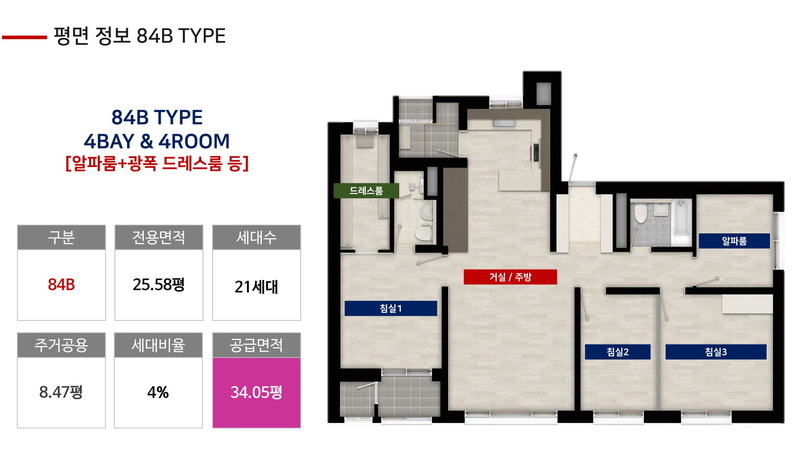 동선이 편리한 실내구조