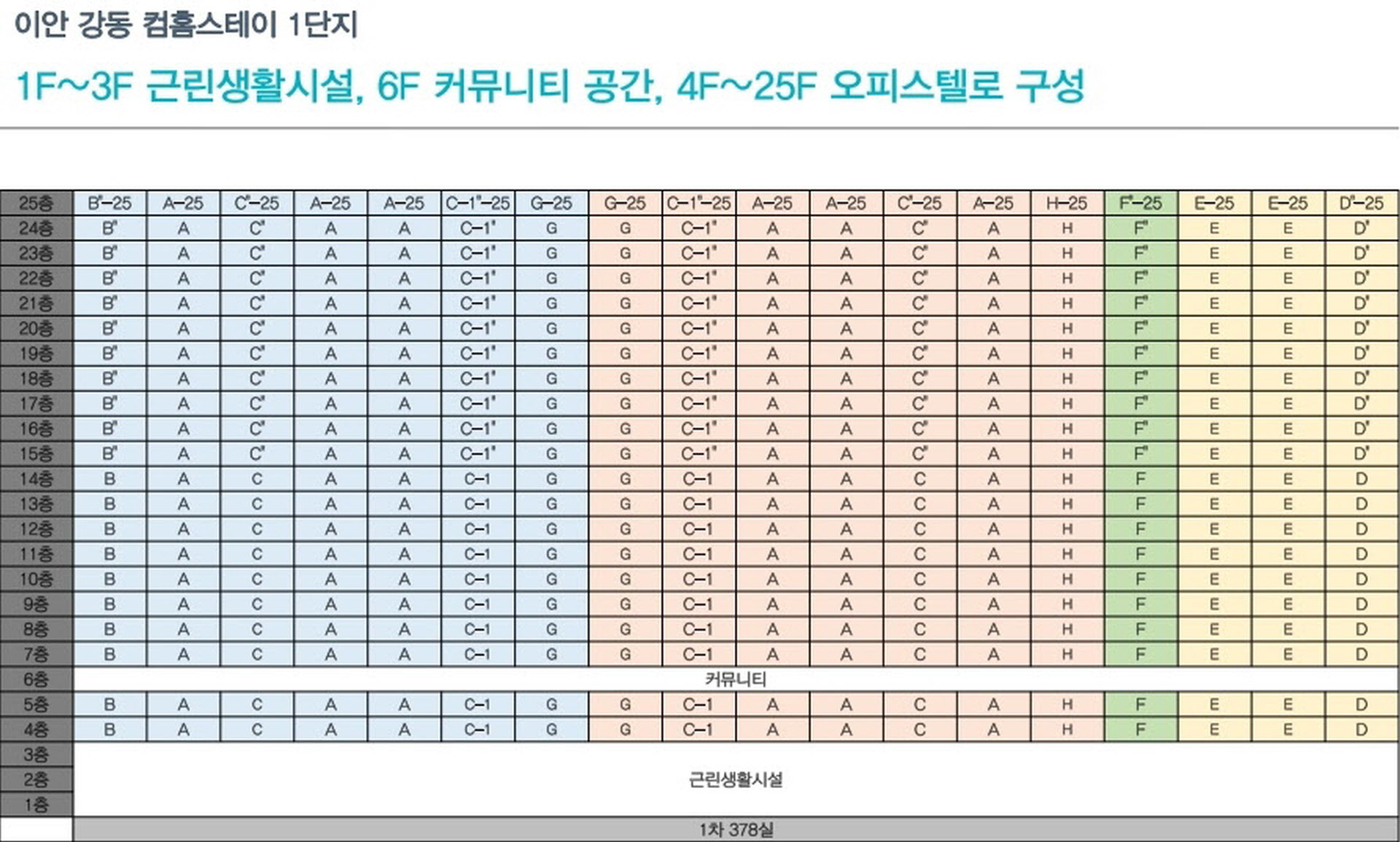 강동구 오피스텔 컴홈스테이 단지안내 상세내용