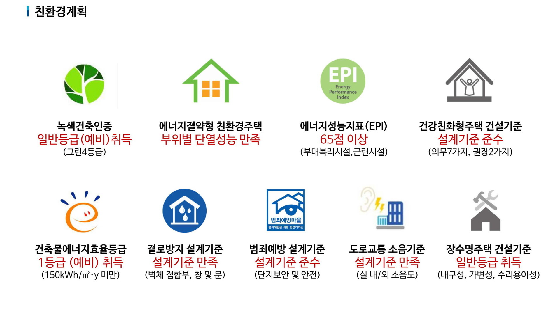 춘천 센트럴파크 푸르지오 프리미엄