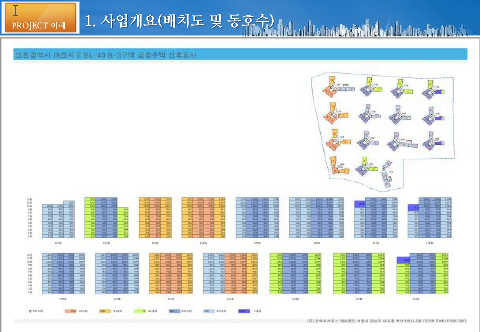 배치도 및 동, 호수 배치도