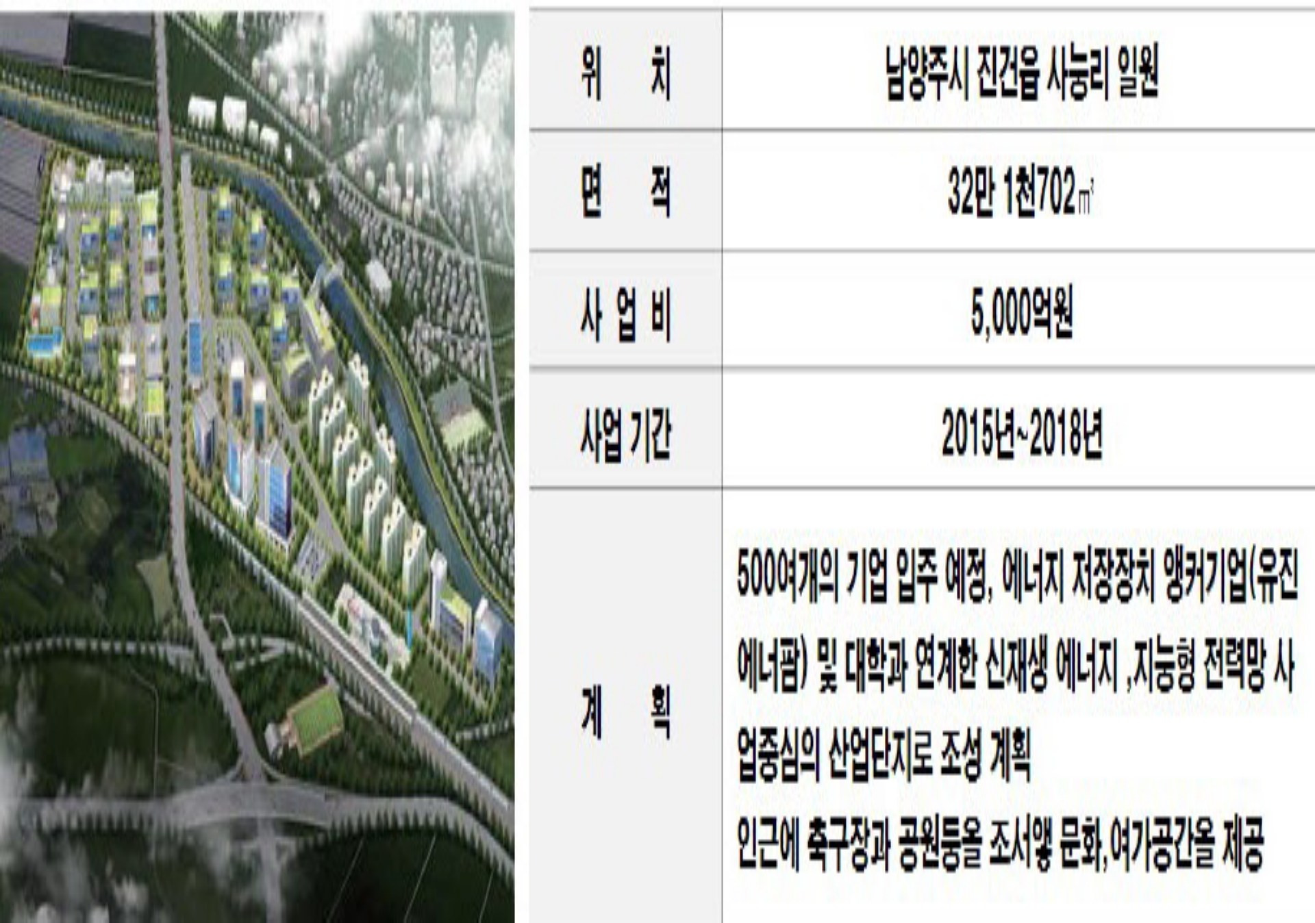 오남 서희스타힐스 사업개요 안내