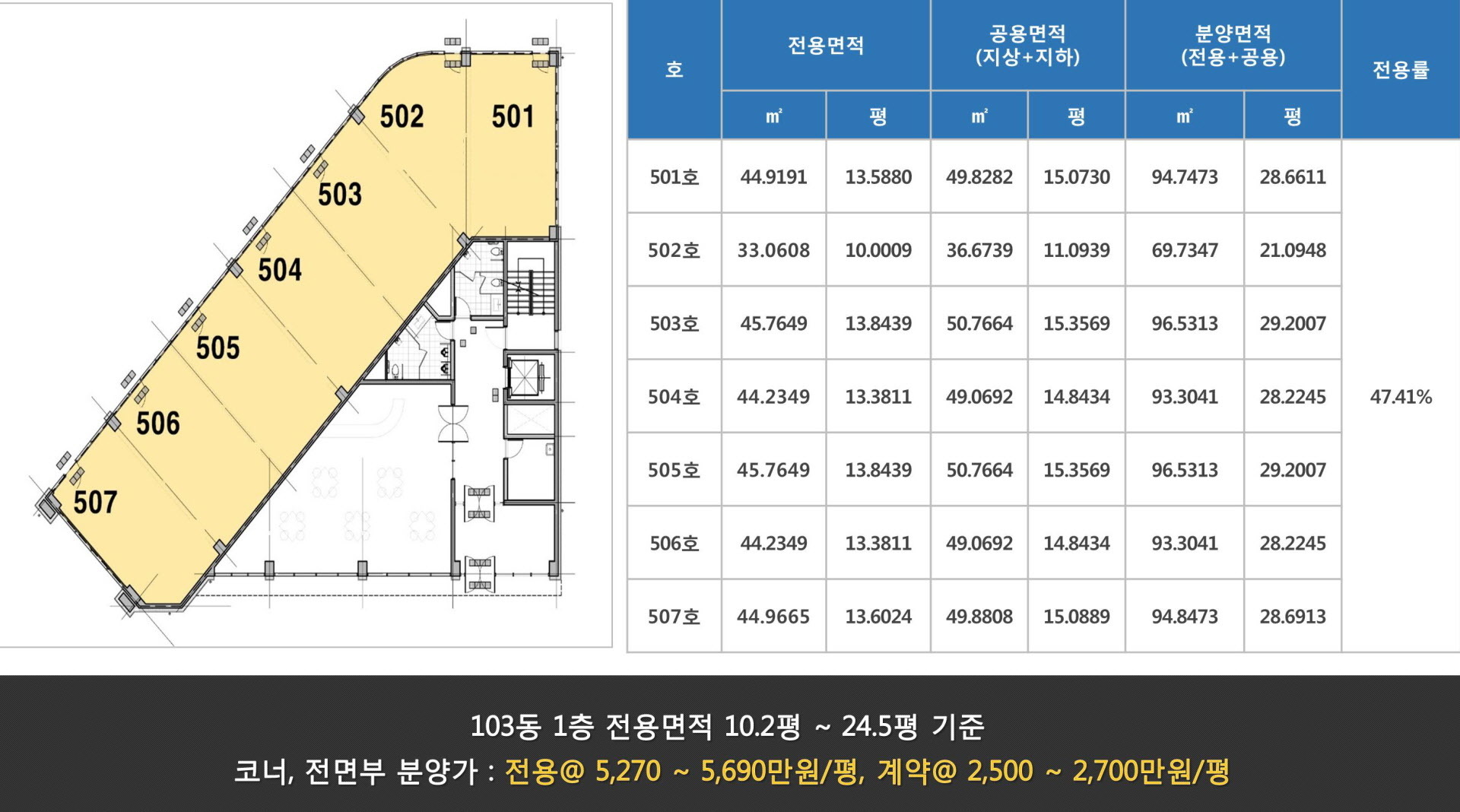 힐스테이트 일산 상업시설 단지안내 상세내용