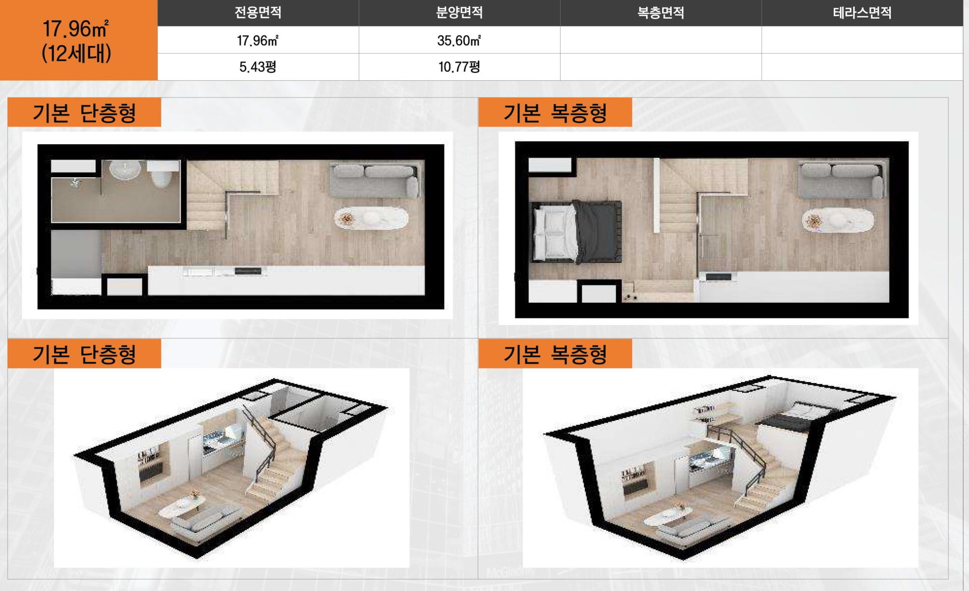 김포 풍무 그랜드타워 단지안내 요약