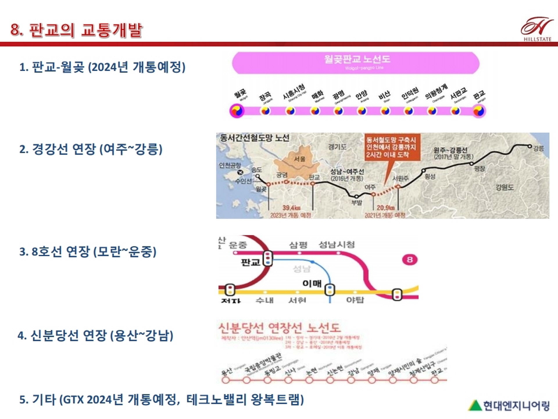 판교역 힐스테이트 입지환경 안내