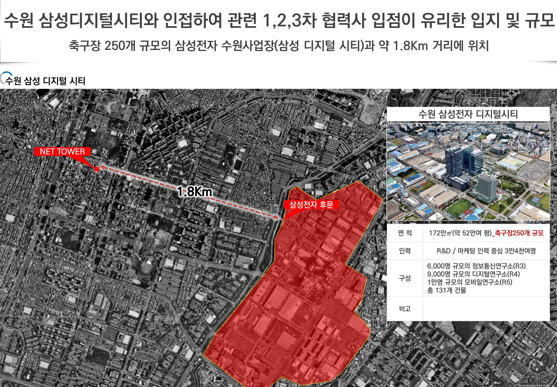 수원 인계동 넷타워 입지환경 상세설명