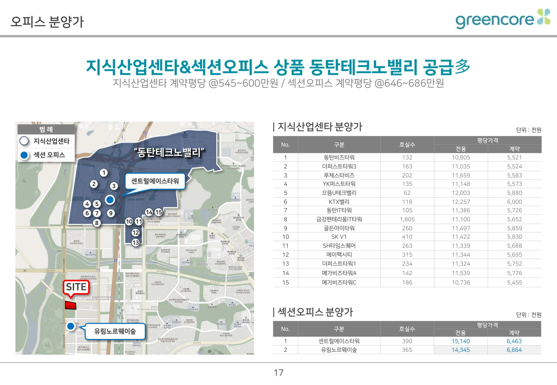 동탄역 삼정그린코아 프리미엄 안내