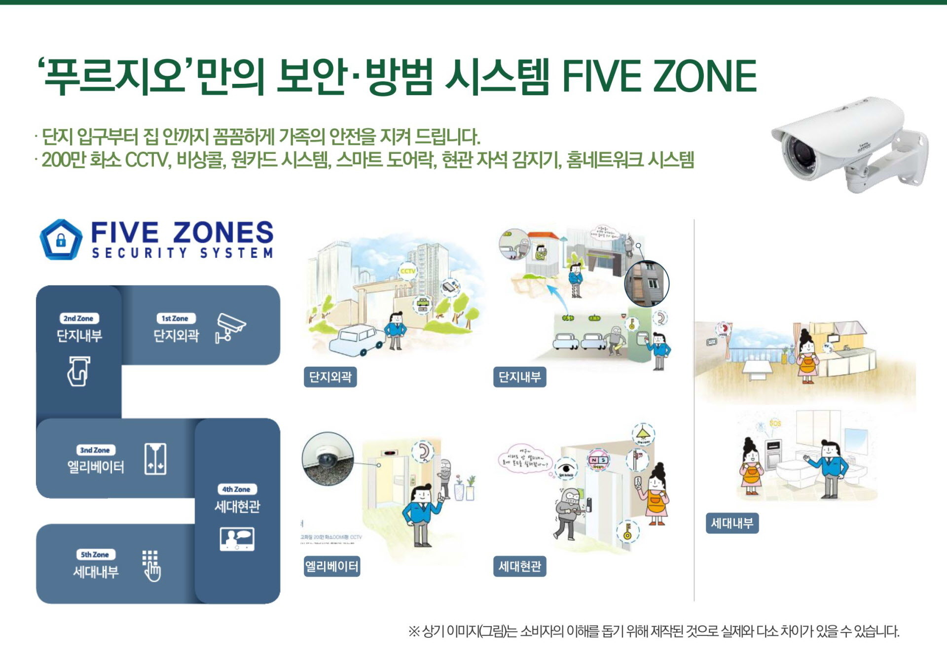 검단신도시 푸르지오 단지안내 방범 시스템