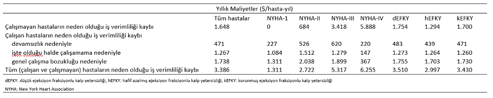 resim