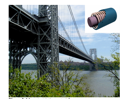 Application of Smart Material Technology: A Review 3 9dd54327 capture