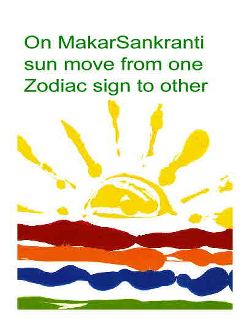 Surya card for Sankranti