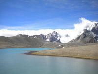 GURUDONGMAR LAKE SIKKIM