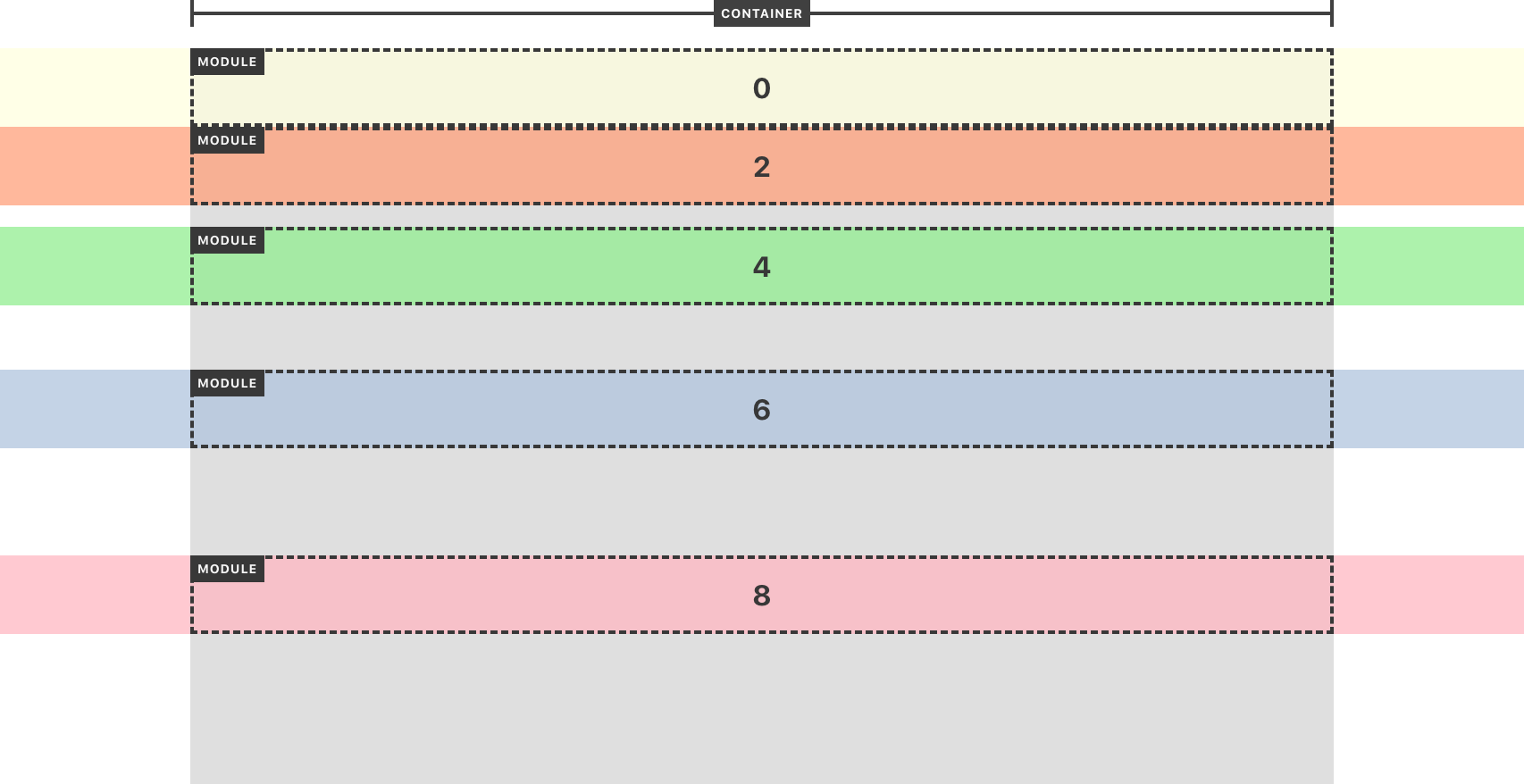 Module Outer Bottom Spacing Options