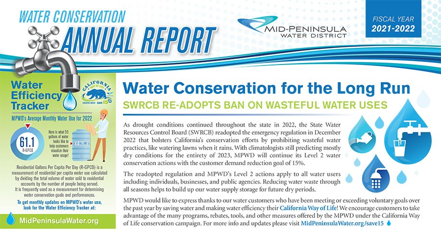 Cover of the Fiscal Year 2021 2022 Water Conservation Annual Report