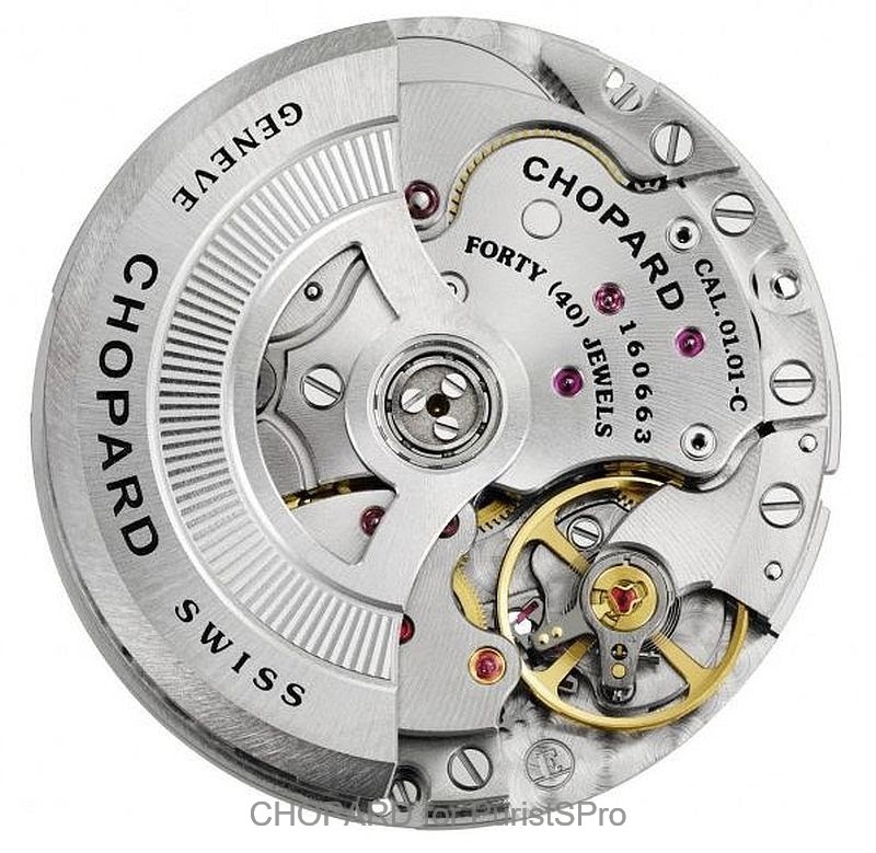 Chopard watch novelties from Baselworld 2017 