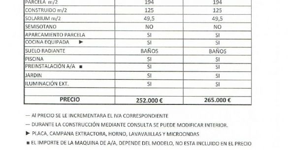 Promoción de Casas adosadas en Polop de la Marina