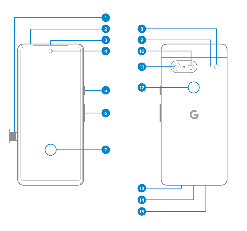 Pixel 7 hardware diagram
