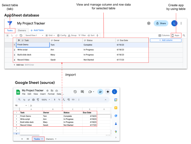 AppSheet database is created by importing data from the Google Sheet