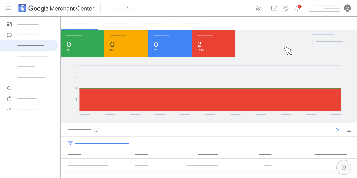 An animated UI representation of the steps required to remove a user from a Merchant Center account.