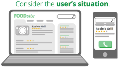 Illustration of user experience guidelines.