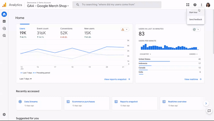 Video gif showing the Google Analytics 4 Demo Account Home page. Small blue boxes with text point to different parts of the page.