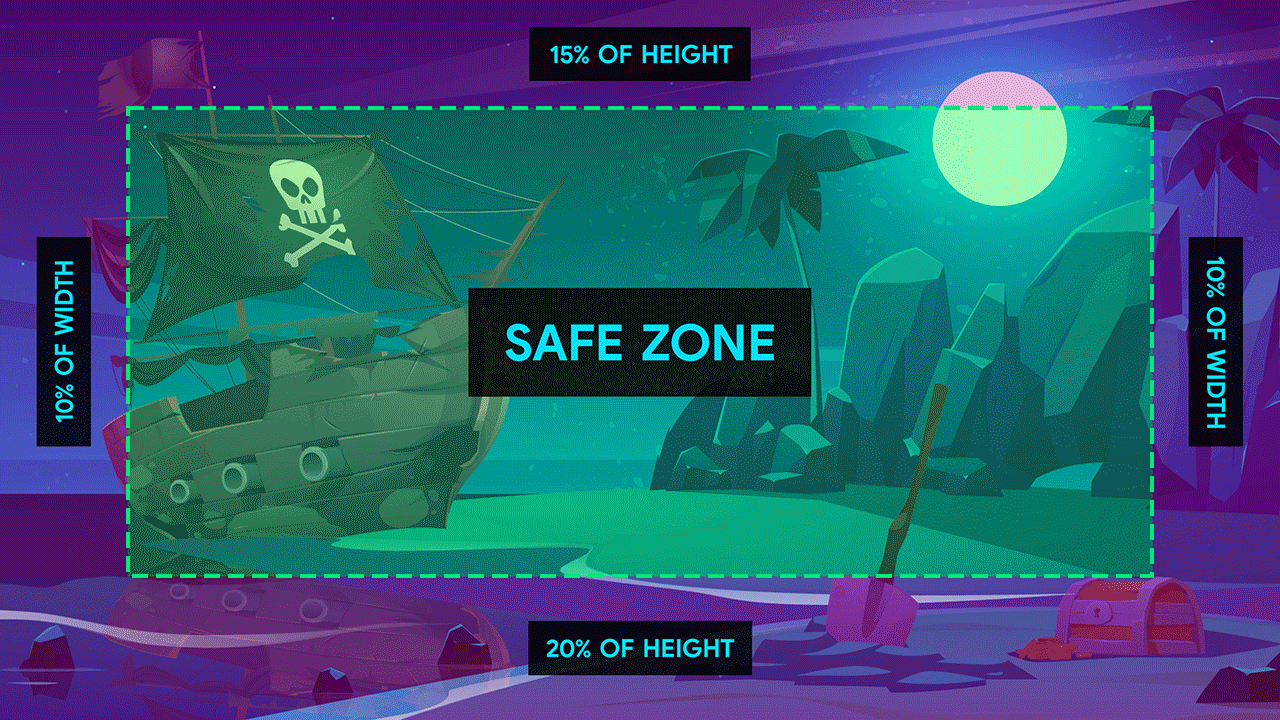 Example of safe zone