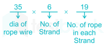 Full Test 2 set1 2