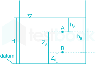 F1 Tabrez Madhuri 17.08.2021 D1