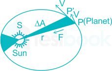 F1 Vinanti Teaching 01.03.23 D5