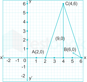 F5 Vinanti Teaching 13.10.23 D1